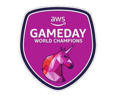 AWS GameDay World Champions 2022 Logo